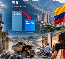 NowCast baja a 2,1 % su estimación para el tercer trimestre